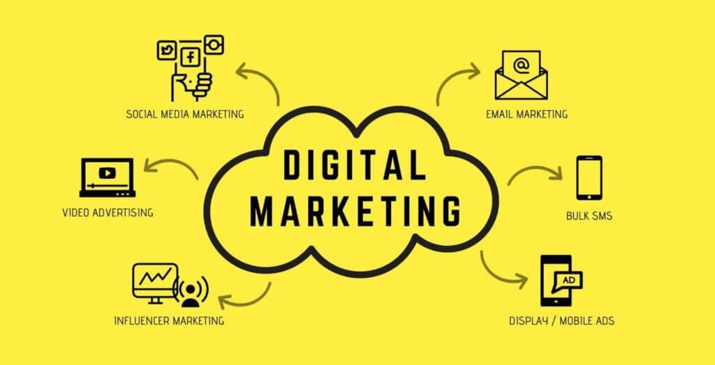 Digital Marketing Agency in Delaware